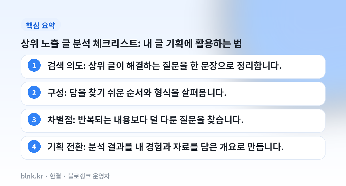 상위 노출 글 분석 체크리스트: 내 글 기획에 활용하는 법 핵심 요약