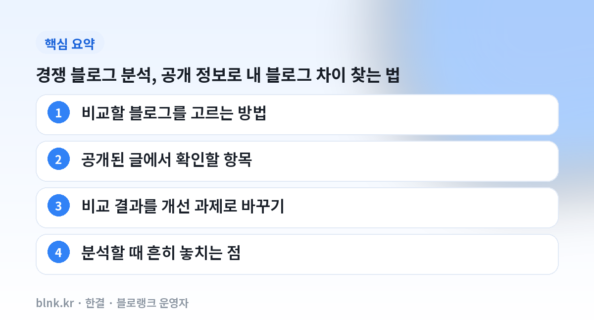 경쟁 블로그 분석, 공개 정보로 내 블로그 차이 찾는 법 핵심 요약