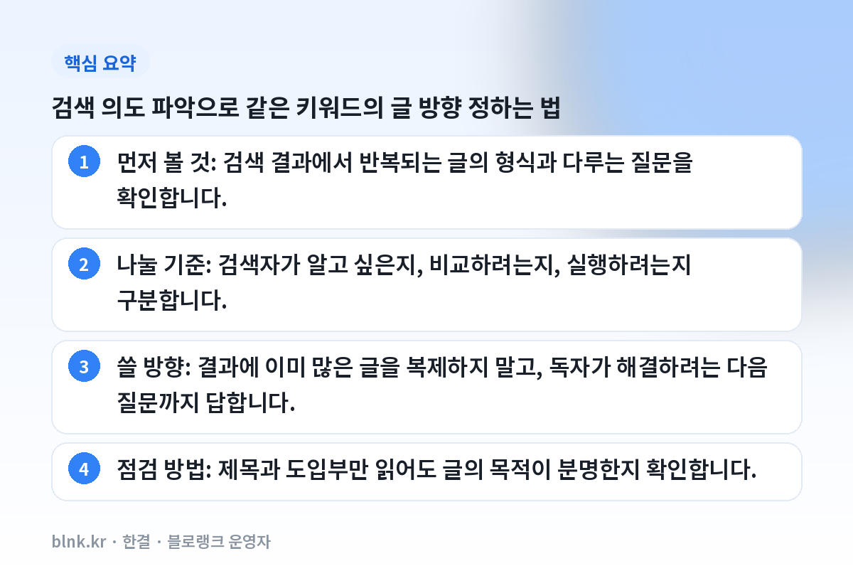 검색 의도 파악으로 같은 키워드의 글 방향 정하는 법 핵심 요약